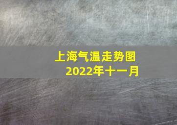 上海气温走势图2022年十一月