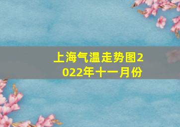 上海气温走势图2022年十一月份