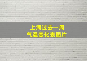 上海过去一周气温变化表图片