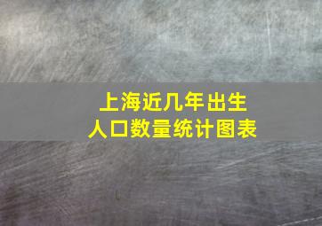 上海近几年出生人口数量统计图表