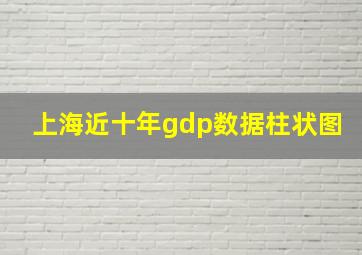 上海近十年gdp数据柱状图