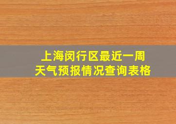 上海闵行区最近一周天气预报情况查询表格