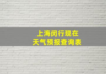 上海闵行现在天气预报查询表