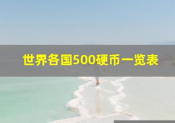 世界各国500硬币一览表