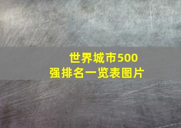 世界城市500强排名一览表图片