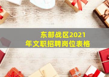 东部战区2021年文职招聘岗位表格