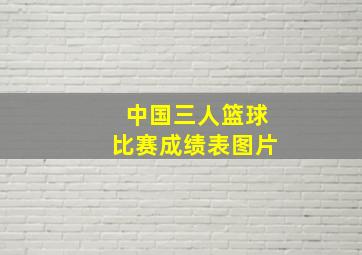 中国三人篮球比赛成绩表图片