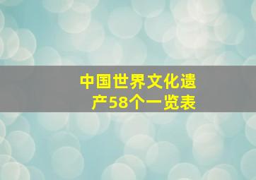 中国世界文化遗产58个一览表