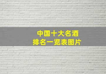 中国十大名酒排名一览表图片