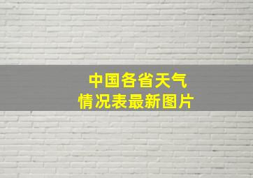 中国各省天气情况表最新图片