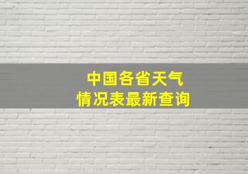 中国各省天气情况表最新查询