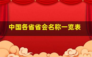 中国各省省会名称一览表