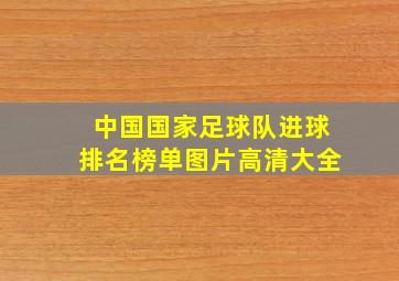 中国国家足球队进球排名榜单图片高清大全