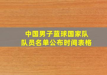 中国男子蓝球国家队队员名单公布时间表格