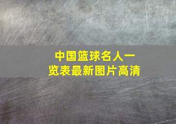 中国篮球名人一览表最新图片高清