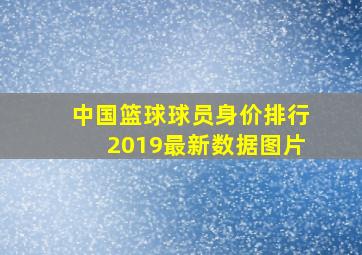 中国篮球球员身价排行2019最新数据图片