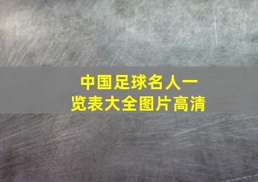 中国足球名人一览表大全图片高清