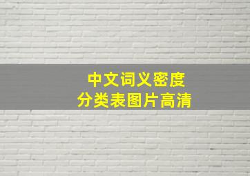 中文词义密度分类表图片高清