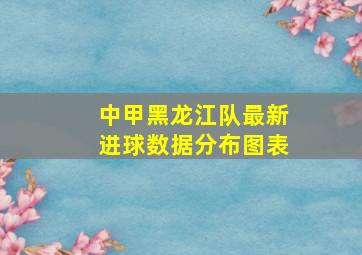 中甲黑龙江队最新进球数据分布图表