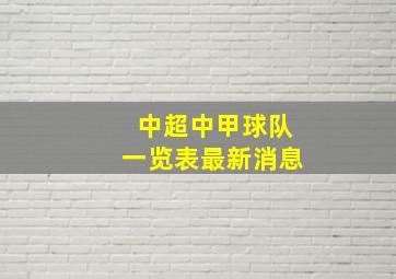 中超中甲球队一览表最新消息