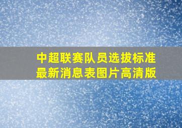 中超联赛队员选拔标准最新消息表图片高清版