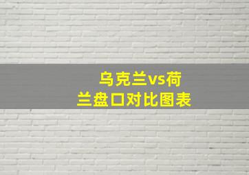 乌克兰vs荷兰盘口对比图表