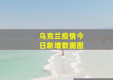 乌克兰疫情今日新增数据图