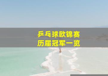 乒乓球欧锦赛历届冠军一览