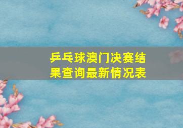 乒乓球澳门决赛结果查询最新情况表