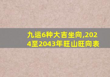 九运6种大吉坐向,2024至2043年旺山旺向表