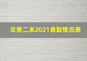 云南二本2021录取情况表