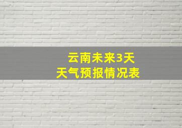 云南未来3天天气预报情况表