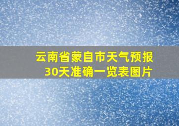 云南省蒙自市天气预报30天准确一览表图片