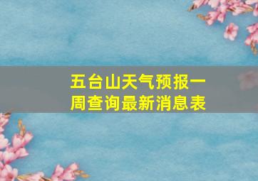 五台山天气预报一周查询最新消息表