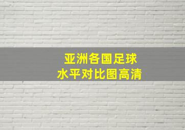 亚洲各国足球水平对比图高清