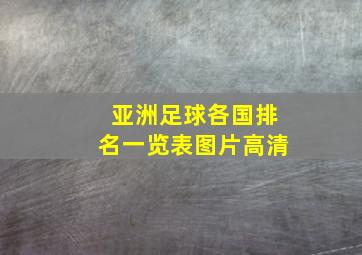 亚洲足球各国排名一览表图片高清