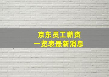 京东员工薪资一览表最新消息