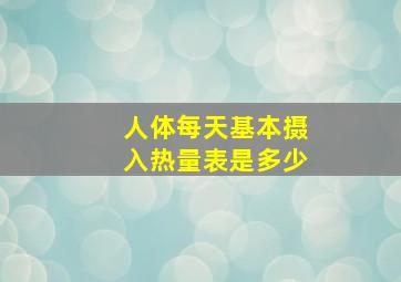 人体每天基本摄入热量表是多少