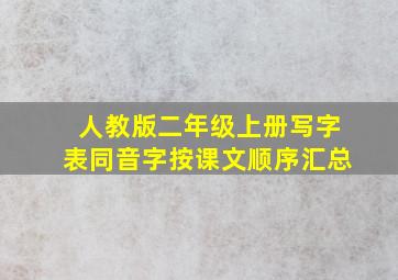 人教版二年级上册写字表同音字按课文顺序汇总