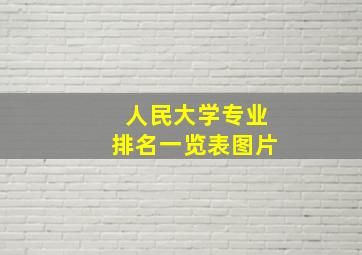 人民大学专业排名一览表图片