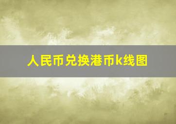 人民币兑换港币k线图