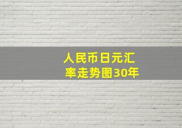 人民币日元汇率走势图30年