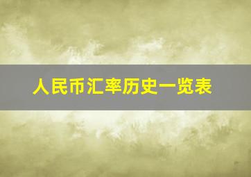 人民币汇率历史一览表