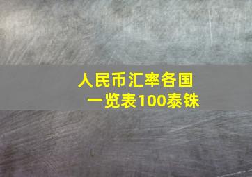 人民币汇率各国一览表100泰铢