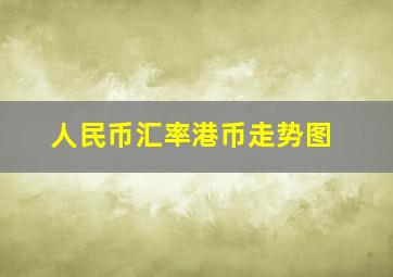 人民币汇率港币走势图