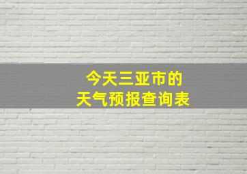 今天三亚市的天气预报查询表