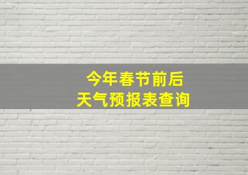 今年春节前后天气预报表查询