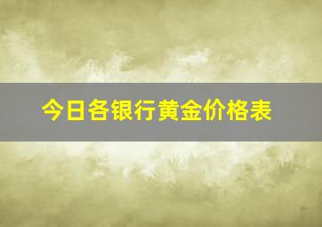 今日各银行黄金价格表