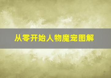 从零开始人物魔宠图解