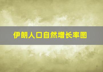 伊朗人口自然增长率图